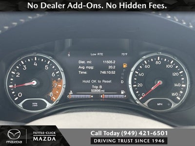 2017 Jeep Renegade Limited