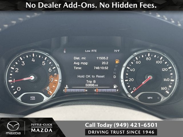 2017 Jeep Renegade Limited