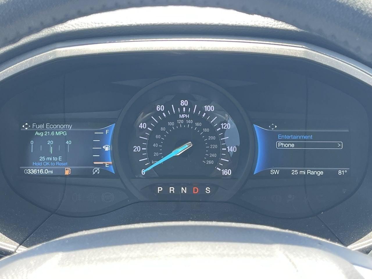 2023 Ford Edge SEL