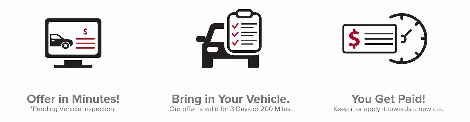 We'll buy your car even if you don't buy ours!